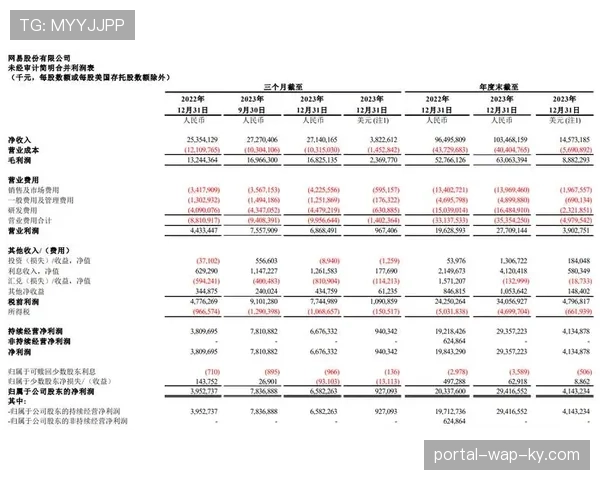 财务压力传导引发引援质量分化 俱乐部投入差异影响战绩